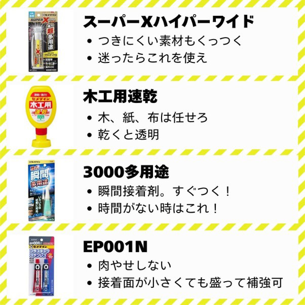 使い分け選手権で使用する接着剤の種類と説明