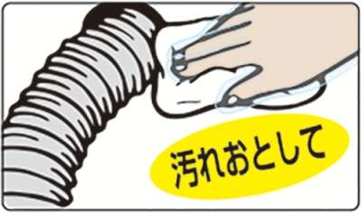 使い方の画像_汚れおとして