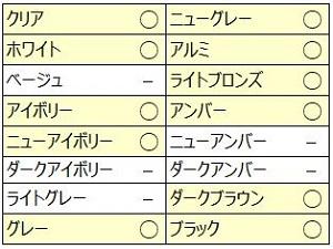 8060プロ | 建築用 | セメダイン株式会社