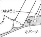 使い方の画像