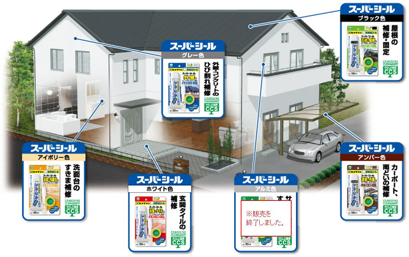 屋外ひび割れ補修材シリーズ 補修 家庭用 セメダイン株式会社 屋外ひび割れ補修材シリーズ 補修 家庭用 セメダイン株式会社